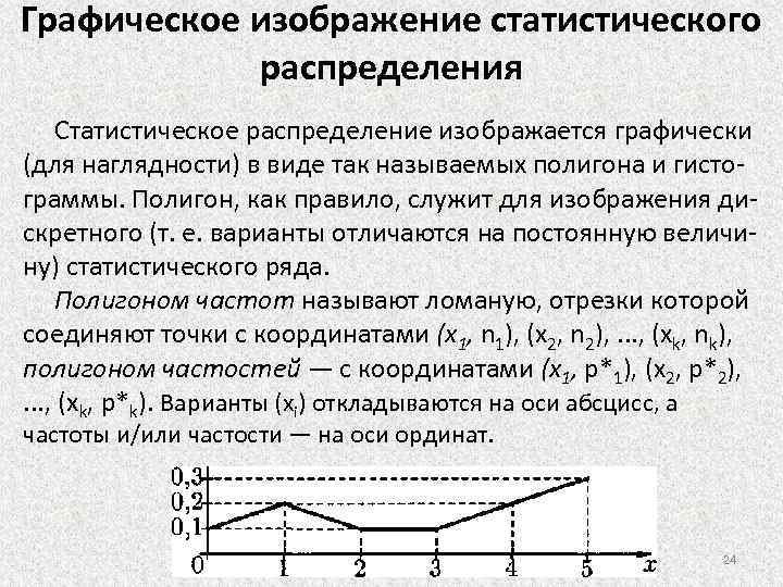 Графическое изображение статистического распределения