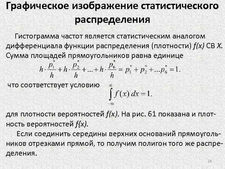 Графическое изображение статистических данных