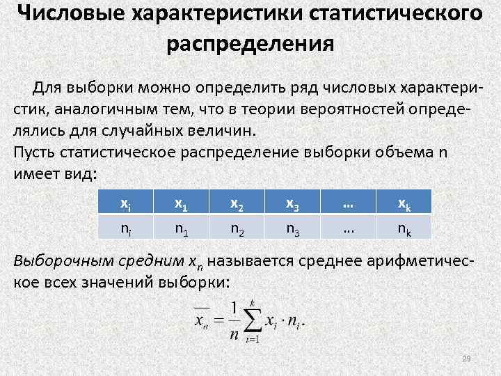 Объем ряда это. Чмслоаве харакинисиики выбопосного распределения. Числовые характеристики выборочного распределения. Статистическое распределение выборки. Статистические характеристики выборки.