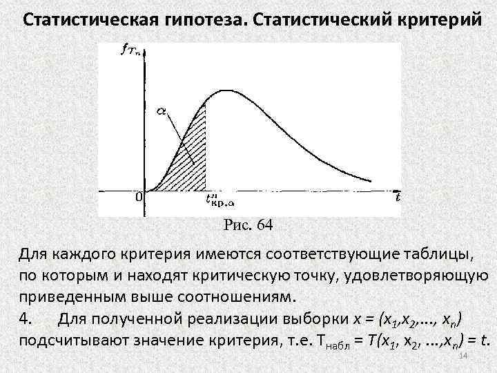 Статистическая гипотеза. Статистический критерий Рис. 64 Для каждого критерия имеются соответствующие таблицы, по которым