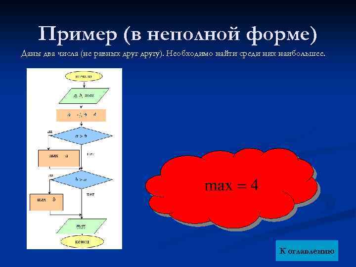 Пример (в неполной форме) Даны два числа (не равных другу). Необходимо найти среди них