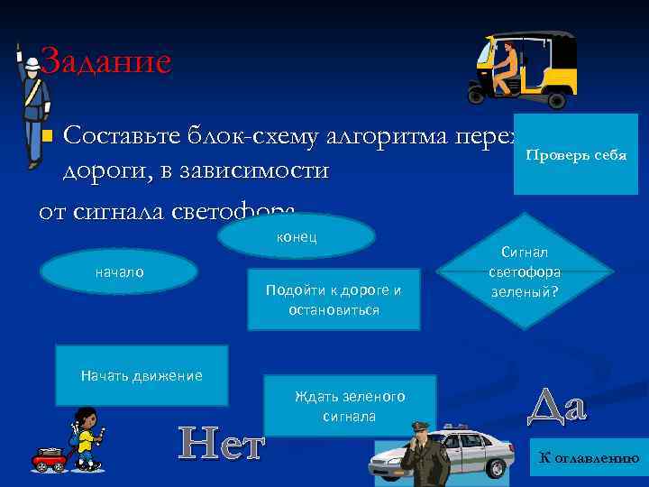 Задание Составьте блок-схему алгоритма перехода Проверь себя дороги, в зависимости от сигнала светофора. n