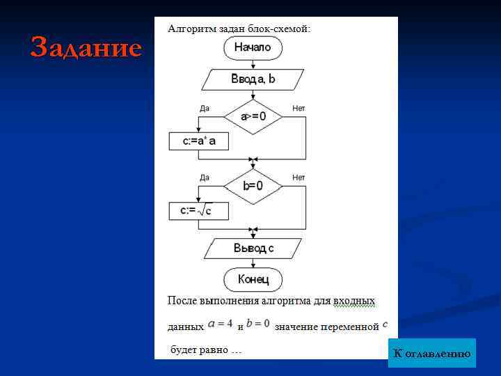 Задание К оглавлению 