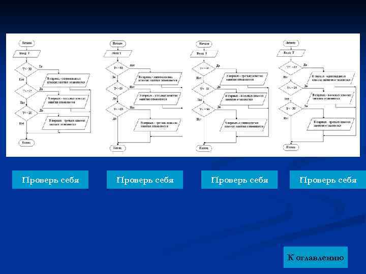 Проверь себя К оглавлению 