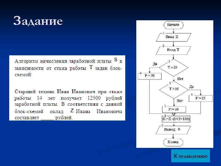 Алгоритм f n n. Алгоритм распределения задач между исполнителями. Алгоритм Брауна Робинсона. Определите типы возможных исполнителей алгоритмов.. Составить алгоритм определения вида раствора.