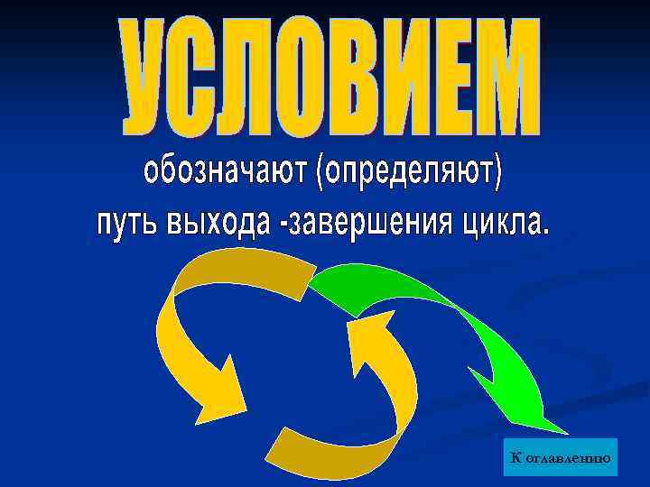 К оглавлению 