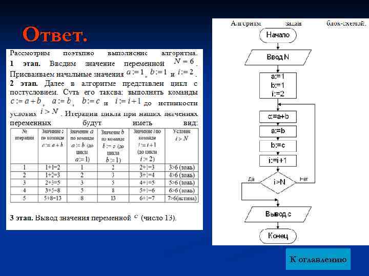 Ответ. К оглавлению 