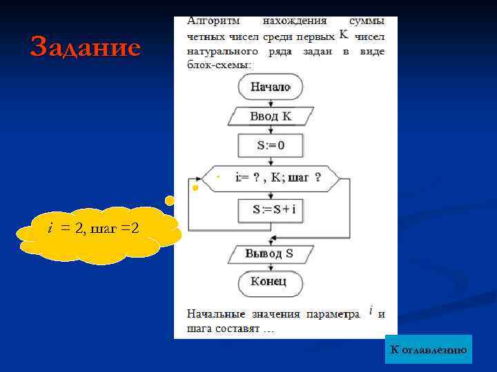 Задание i = 2, шаг =2 К оглавлению 