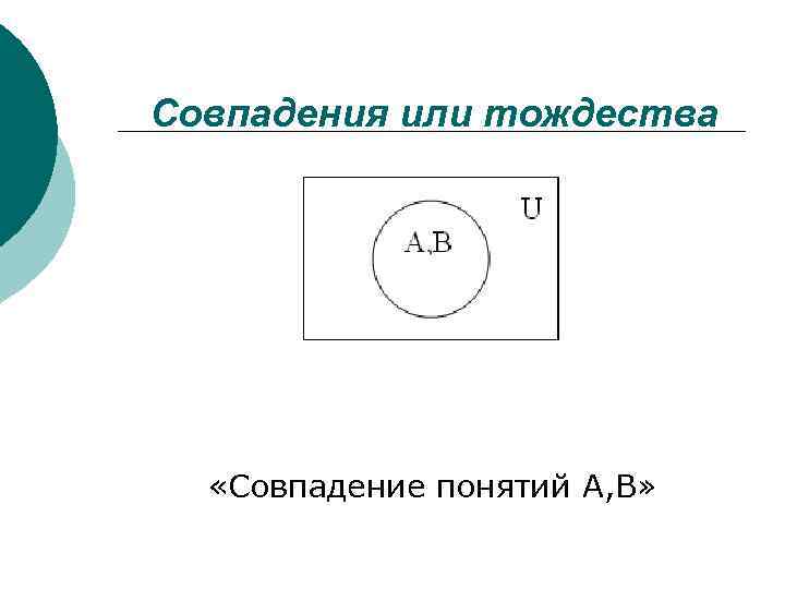 Совпадения или тождества «Совпадение понятий A, B» 
