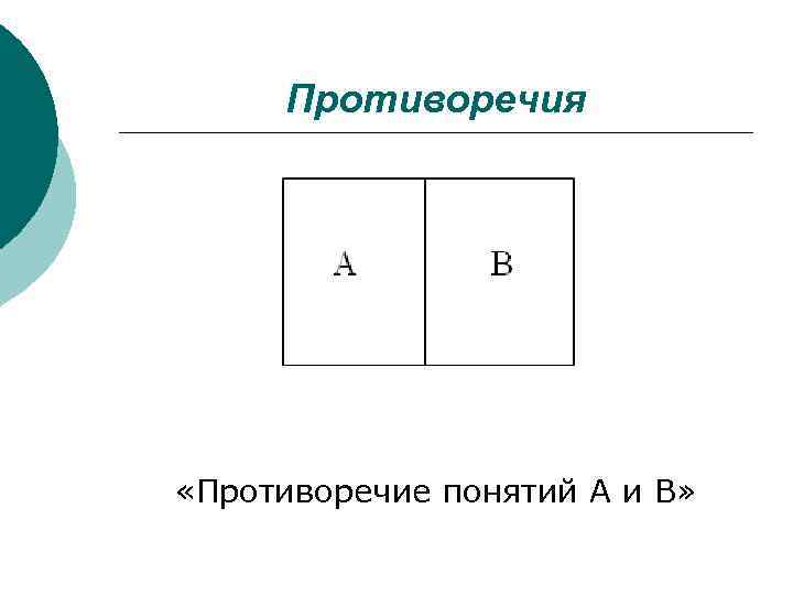 Противоречия «Противоречие понятий A и B» 