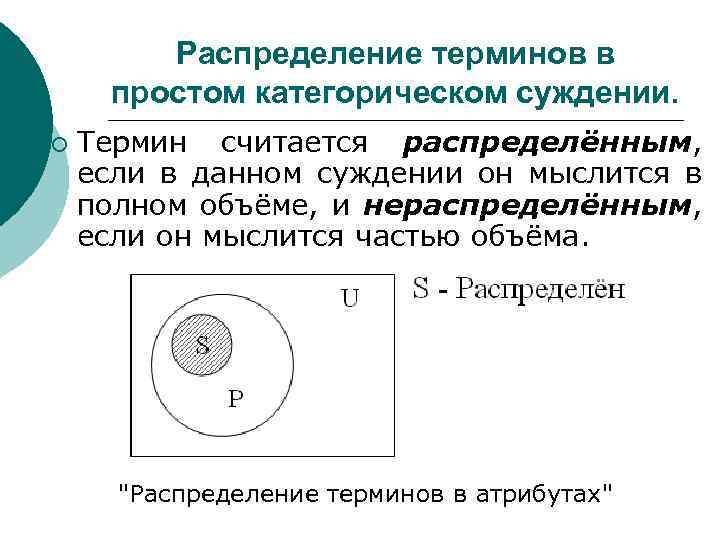 Термин суждения