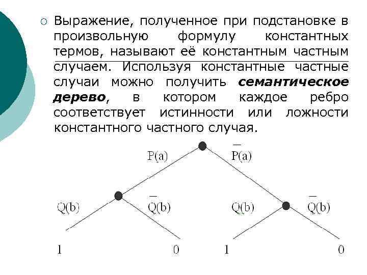 ¡ Выражение, полученное при подстановке в произвольную формулу константных термов, называют её константным частным