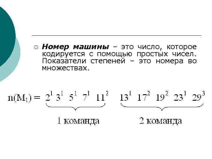 ¡ Номер машины – это число, которое кодируется с помощью простых чисел. Показатели степеней