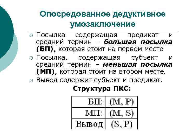 Схема противопоставления предикату