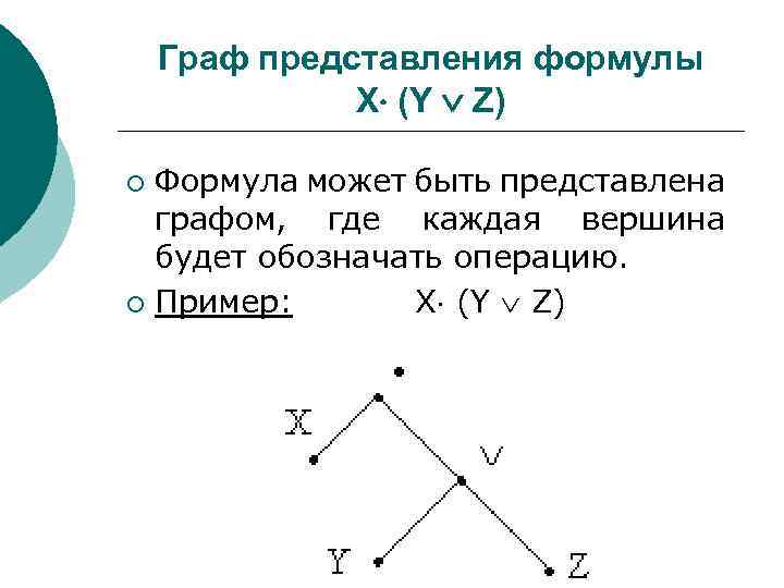 Представление формулы. Формула графа. Графы формулы. Планарные графы формулы. Алгебраическое представление графа.