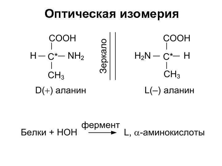 Оптические аминокислоты. Оптическая изомерия аминокислот примеры. Формула оптического изомера а-аланина. Изомерия аминокислот оптическая изомерия. Оптические изомеры глутаминовой кислоты.