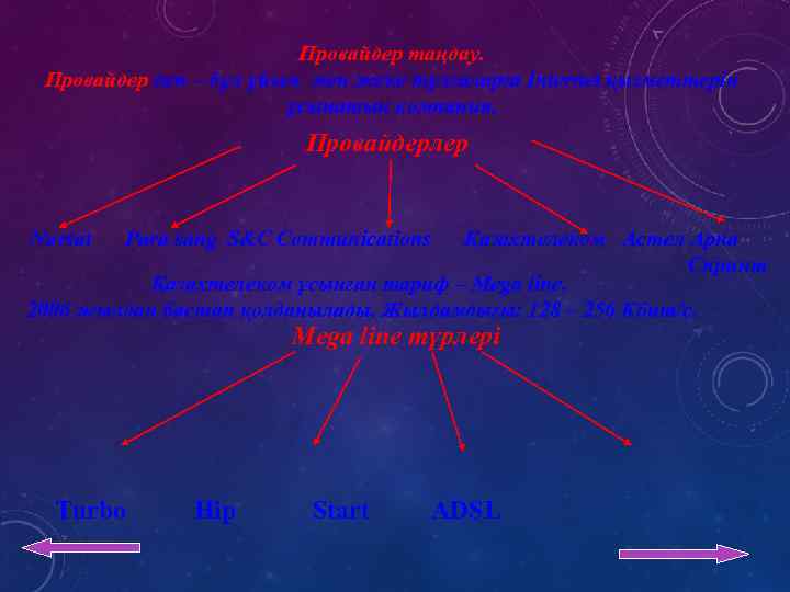 Провайдер таңдау. Провайдер деп – бұл ұйым мен жеке тұлғаларға Internet қызметтерін ұсынатын компания.