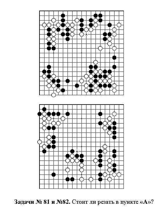 Задачи № 81 и № 82. Стоит ли резать в пункте «А» ? 