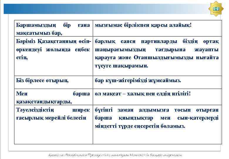 Баршамыздың бір ғана мақсатымыз бар, Бәріміз Қазақстанның өсіпөркендеуі жолында еңбек етіп, мызғымас бірлікпен қарсы