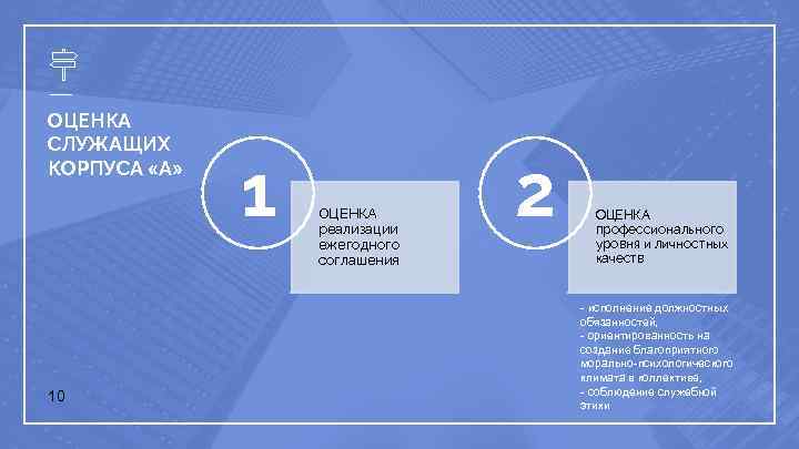 ОЦЕНКА СЛУЖАЩИХ КОРПУСА «А» 10 1 ОЦЕНКА реализации ежегодного соглашения 2 ОЦЕНКА профессионального уровня