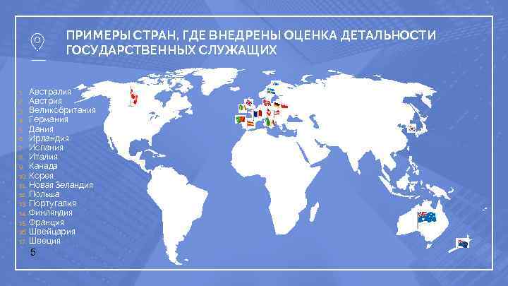 ПРИМЕРЫ СТРАН, ГДЕ ВНЕДРЕНЫ ОЦЕНКА ДЕТАЛЬНОСТИ ГОСУДАРСТВЕННЫХ СЛУЖАЩИХ 1. 2. 3. 4. 5. 6.