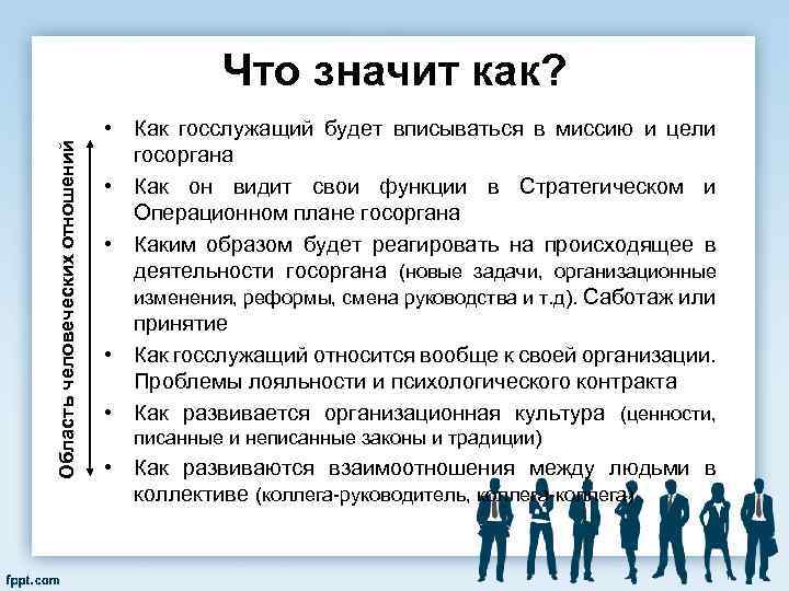 Область человеческих отношений Что значит как? • Как госслужащий будет вписываться в миссию и