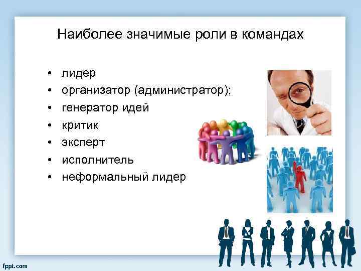 Наиболее значимые роли в командах • лидер • организатор (администратор); • генератор идей •