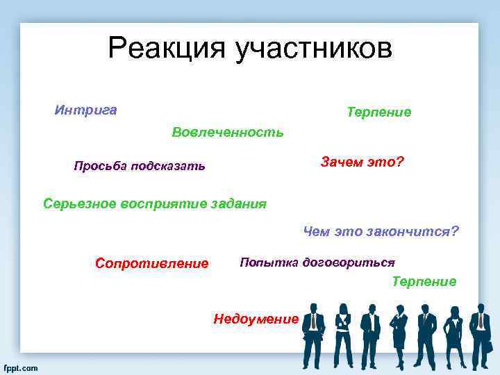 Реакция участников Интрига Терпение Вовлеченность Зачем это? Просьба подсказать Серьезное восприятие задания Чем это