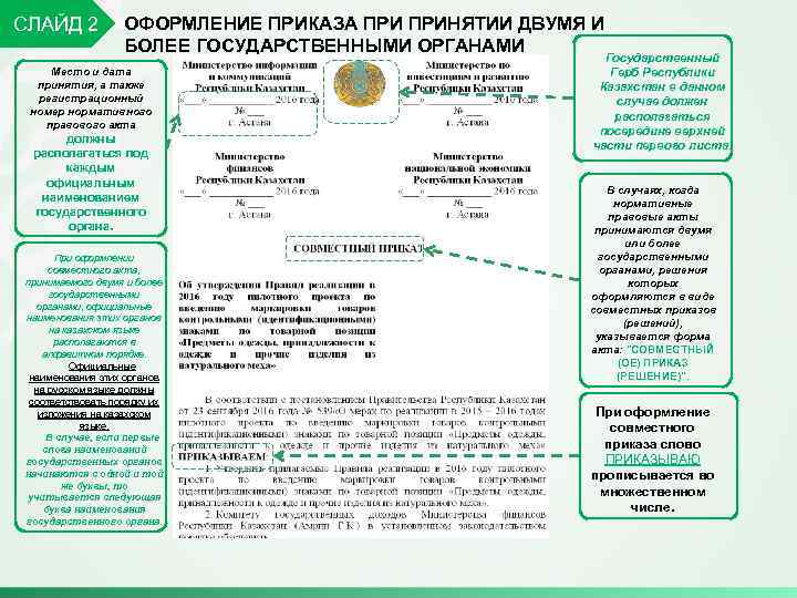 СЛАЙД 2 ОФОРМЛЕНИЕ ПРИКАЗА ПРИНЯТИИ ДВУМЯ И БОЛЕЕ ГОСУДАРСТВЕННЫМИ ОРГАНАМИ Государственный Место и дата