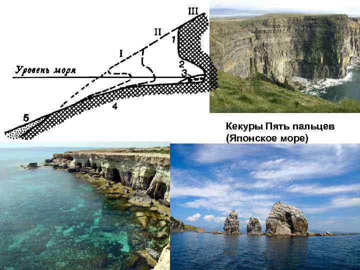 Кекуры Пять пальцев (Японское море) 