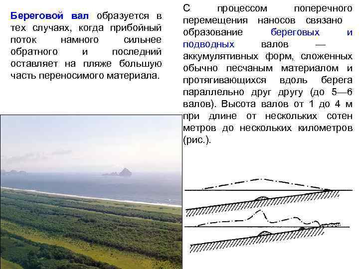 Береговой вал образуется в тех случаях, когда прибойный поток намного сильнее обратного и последний