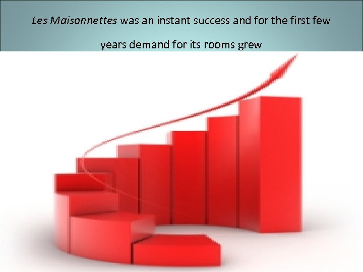 Les Maisonnettes was an instant success and for the first few years demand for