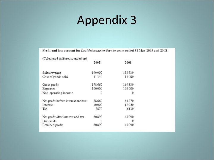 Appendix 3 