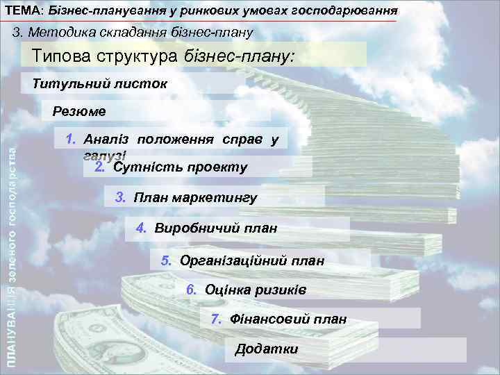 ТЕМА: Бізнес-планування у ринкових умовах господарювання 3. Методика складання бізнес-плану Типова структура бізнес-плану: Титульний