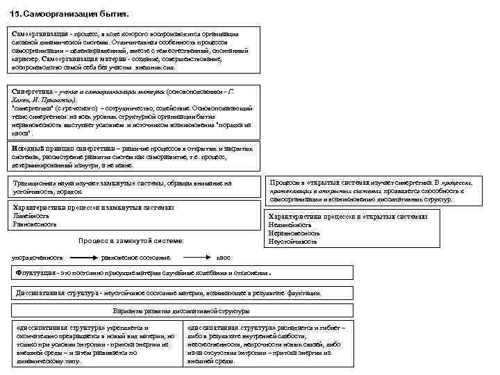15. Самоорганизация бытия. Самоорганизация процесс, в ходе которого воспроизводится организация сложной динамической системы. Отличительная