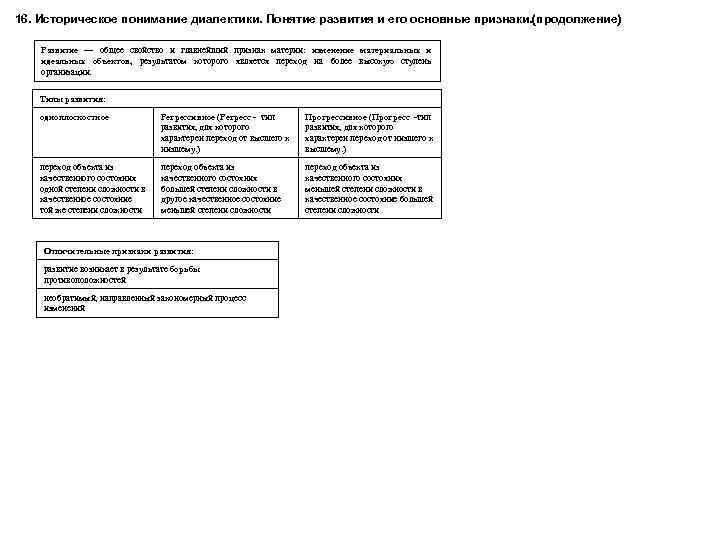 16. Историческое понимание диалектики. Понятие развития и его основные признаки. (продолжение) Развитие — общее