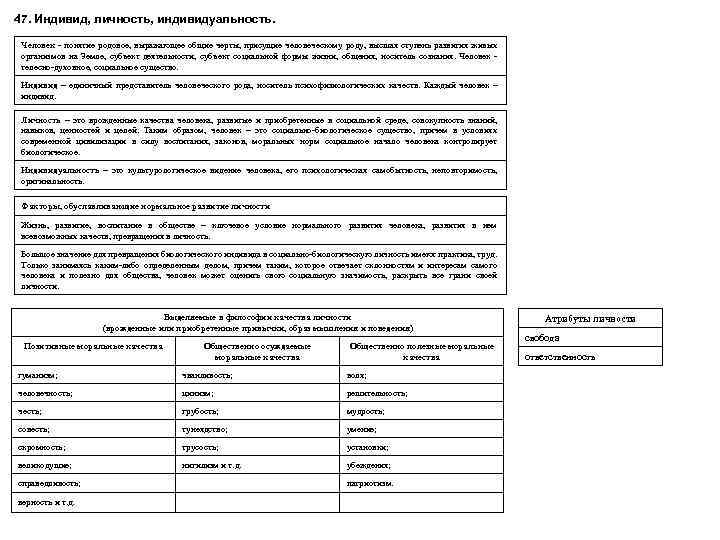 47. Индивид, личность, индивидуальность. Человек понятие родовое, выражающее общие черты, присущие человеческому роду, высшая