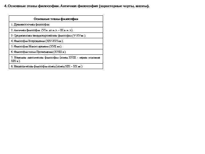 4. Основные этапы философии. Античная философия (характерные черты, школы). Основные этапы философии 1. Древневосточная