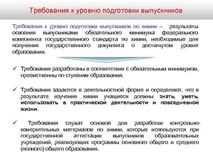 Требования к уровню подготовки выпускников по химии – результаты освоения выпускниками обязательного минимума федерального