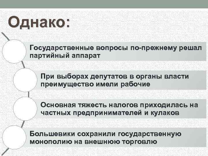 Однако: Государственные вопросы по-прежнему решал партийный аппарат При выборах депутатов в органы власти преимущество