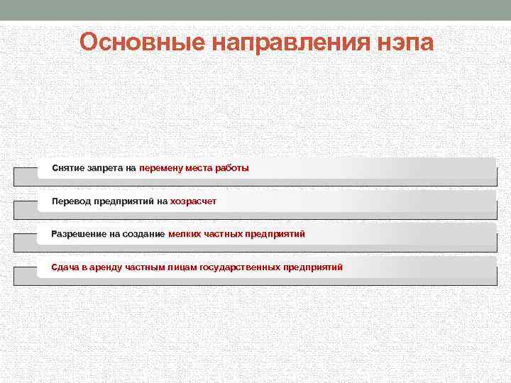 Основные направления нэпа Снятие запрета на перемену места работы Перевод предприятий на хозрасчет Разрешение