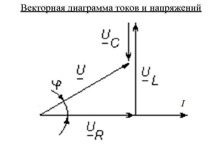 Как строить векторные диаграммы по электротехнике