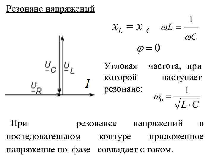 Векторная диаграмма при резонансе напряжений