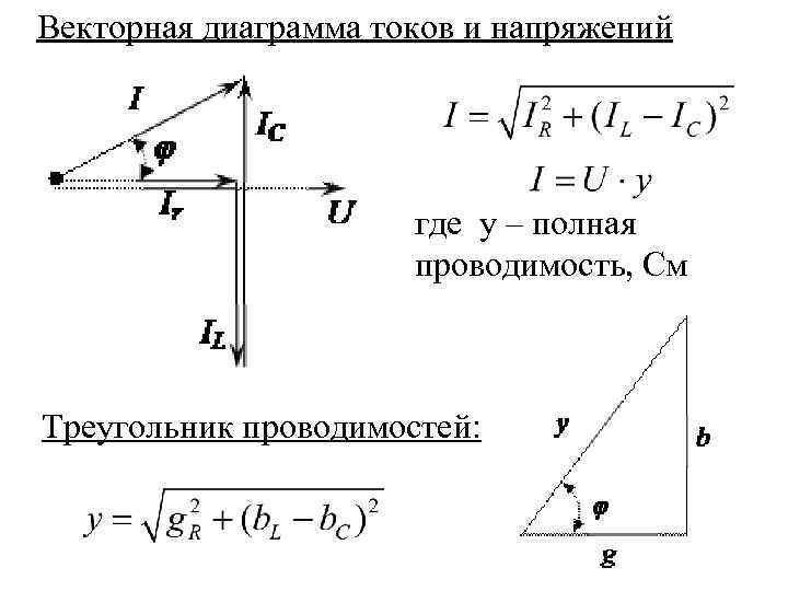 Построение диаграммы токов