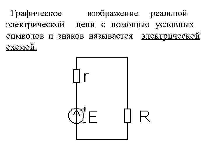 Как называется схема