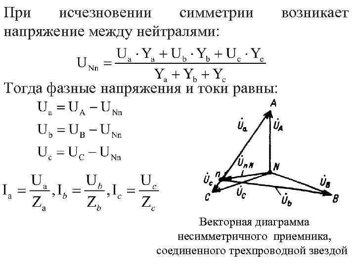 Векторная диаграмма при несимметричной нагрузке с нейтральным проводом