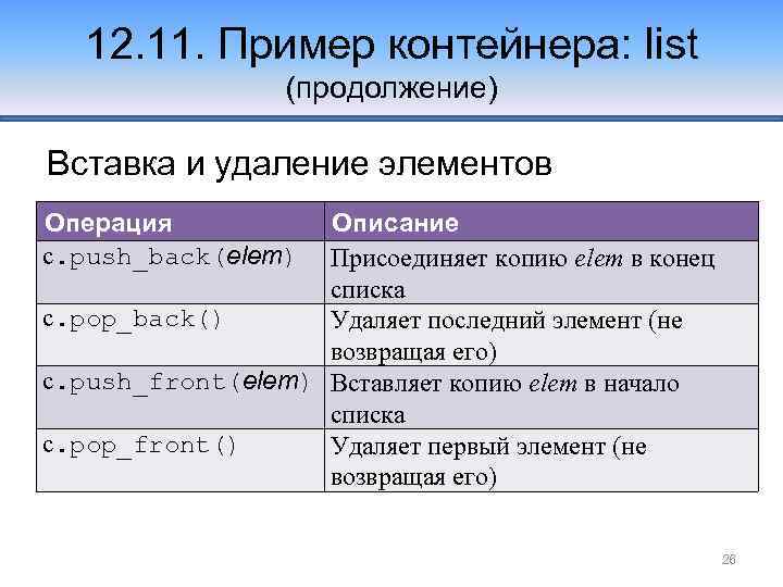 Вставка в список c. Си удаление элемента из списка. Элементы операции. Элементы для вставок. Как из list удалить элемент.