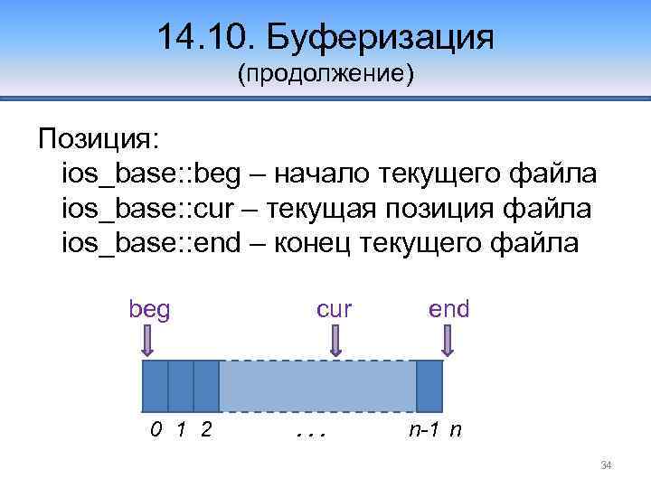 14. 10. Буферизация (продолжение) Позиция: ios_base: : beg – начало текущего файла ios_base: :