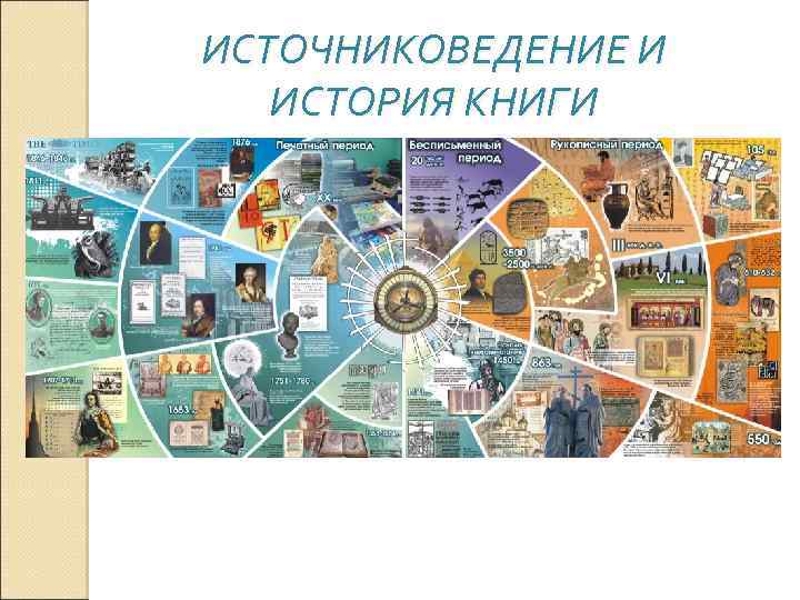 ИСТОЧНИКОВЕДЕНИЕ И ИСТОРИЯ КНИГИ 