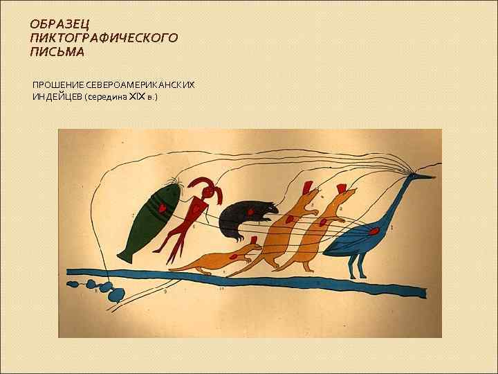 ОБРАЗЕЦ ПИКТОГРАФИЧЕСКОГО ПИСЬМА ПРОШЕНИЕ СЕВЕРОАМЕРИКАНСКИХ ИНДЕЙЦЕВ (середина XIX в. ) 